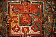 08-2 Mandala of Raktayamari Attributed to Mikyo Dorje, 14C, Tibet - New York Metropolitan Museum Of Art.jpg